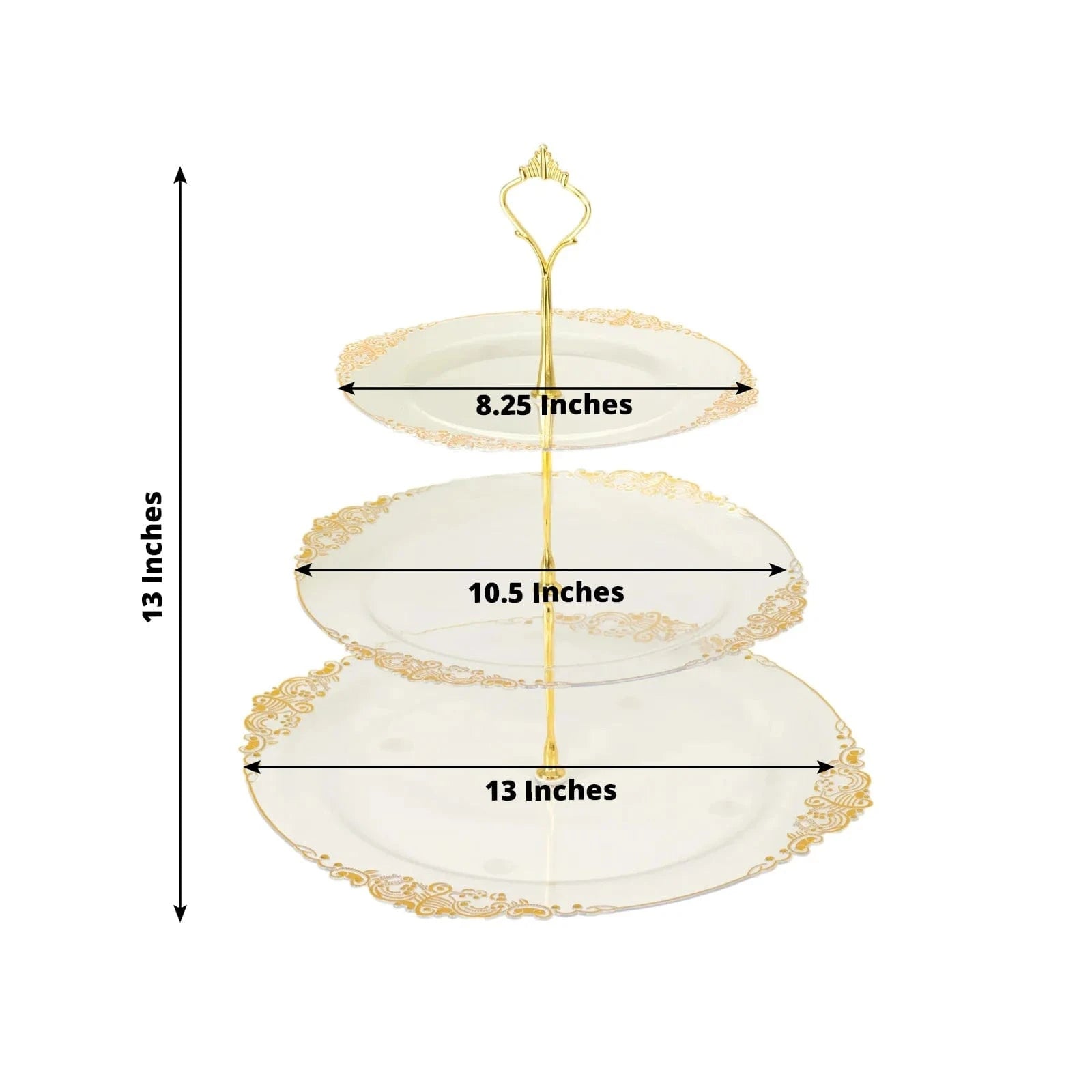 3-Tier 13