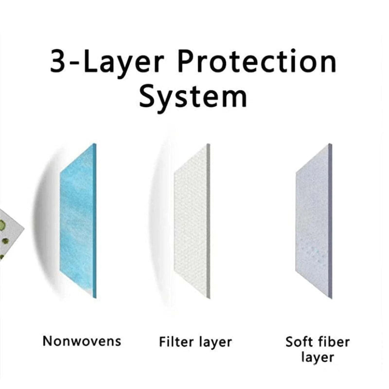 50 pcs 3-Layer Disposable Face Masks Protective Covers - Assorted CARE_MASK01_MIX1
