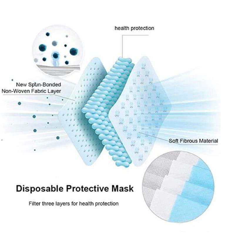 50 pcs 3-Layer Disposable Face Masks Protective Covers CARE_MASK01