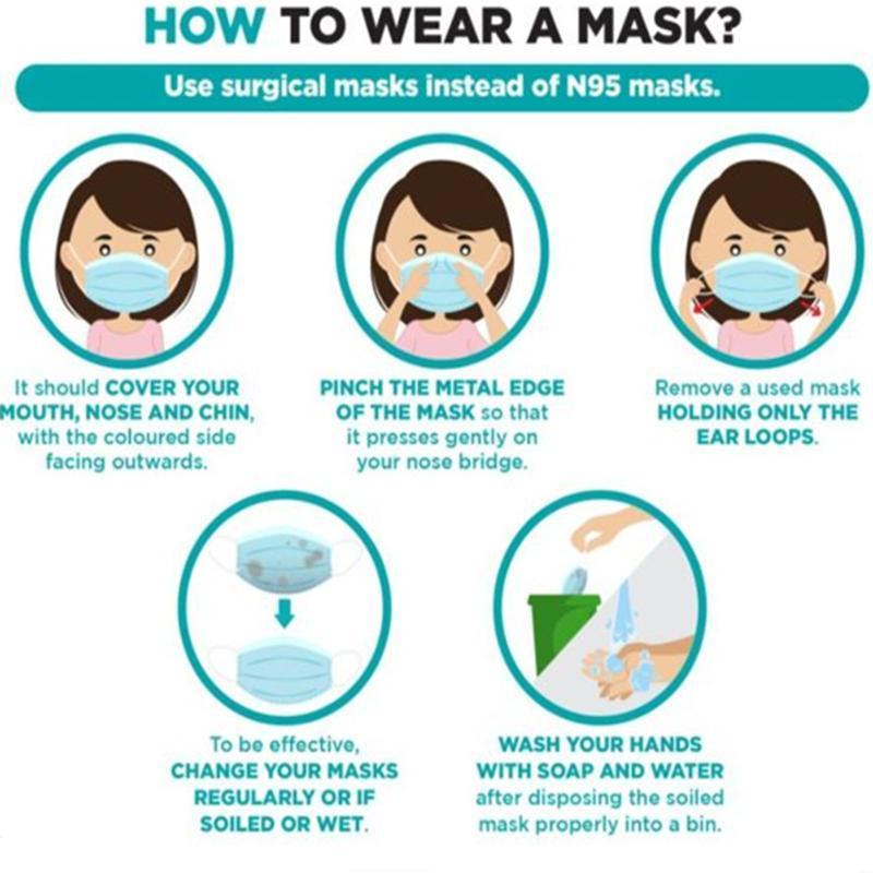 50 pcs 3-Layer Disposable Face Masks Protective Covers CARE_MASK01